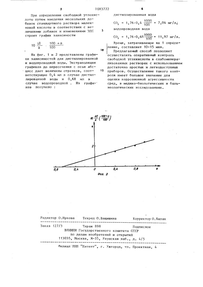 Способ определения свободной углекислоты в воде методом добавок реагента (патент 1083772)
