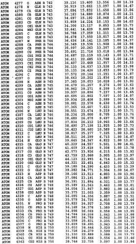 Кристаллическая структура фосфодиэстеразы 5 и ее использование (патент 2301259)