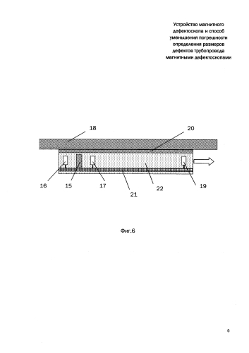 Устройство магнитного дефектоскопа и способ уменьшения погрешности определения размеров дефектов трубопровода магнитными дефектоскопами (патент 2586261)