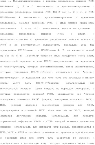 Система мобильной связи (патент 2493674)