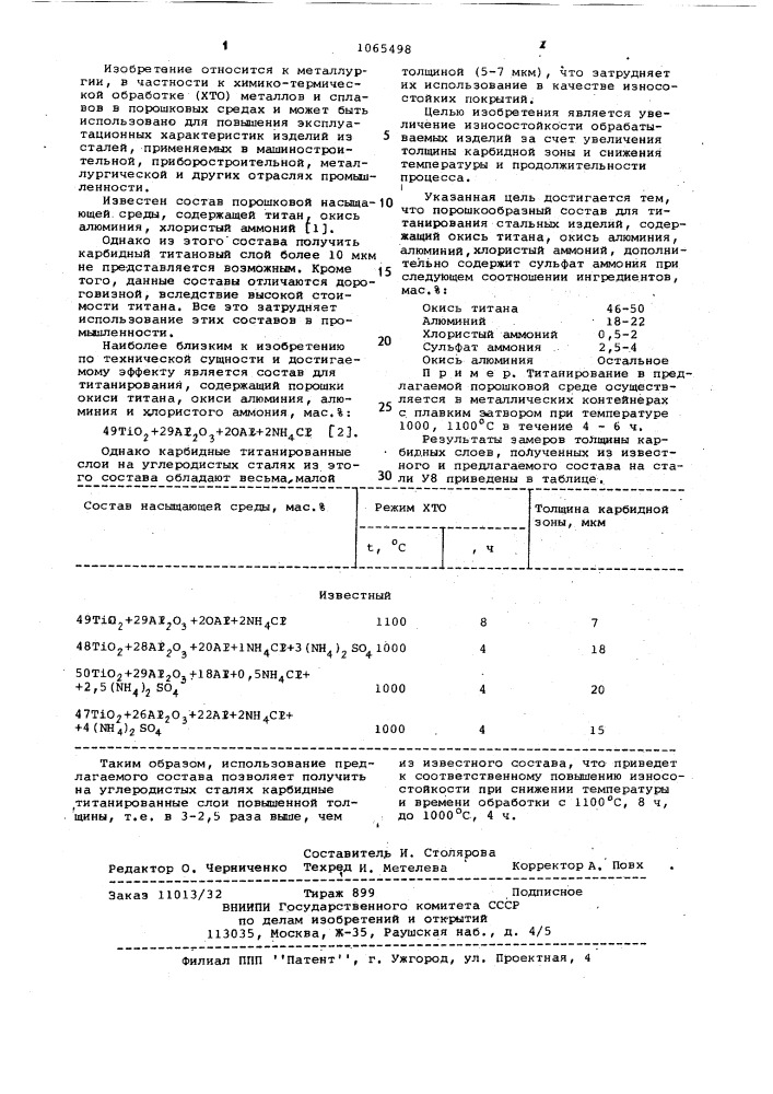 Порошкообразный состав для титанирования стальных изделий (патент 1065498)