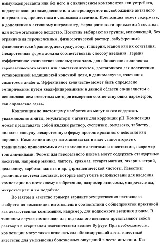 Композиции и лекарственные формы на основе гастрина, методы применения и получения (патент 2350351)