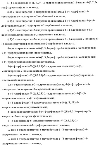 Производные 3-пиридинкарбоксамида и 2-пиразинкарбоксамида в качестве агентов, повышающих уровень лвп-холестерина (патент 2454405)