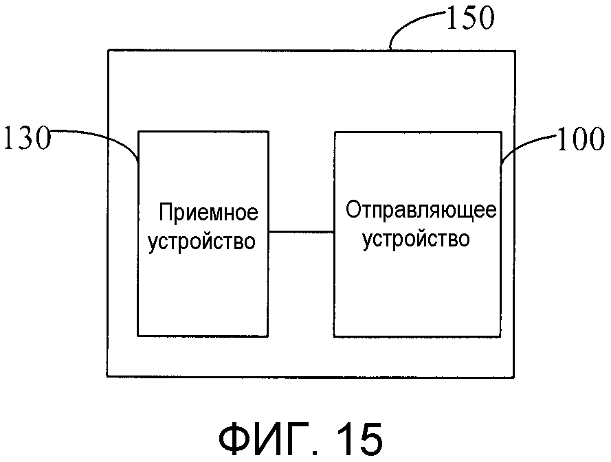 Способ, устройство и система для обработки данных в ходе прослушивания в состоянии бездействия (патент 2599724)