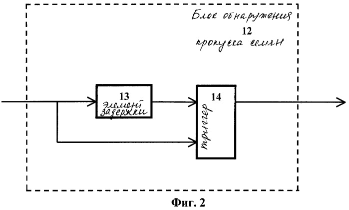 Пневматический высевающий аппарат (патент 2444172)