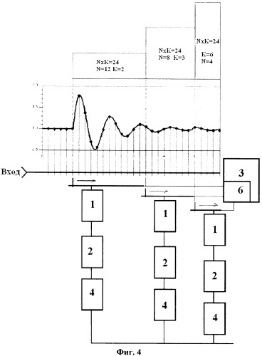 Цифровой преобразователь сигналов с неоднородной архитектурой массива выборки (патент 2348993)