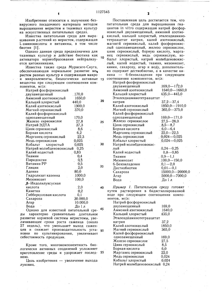 Питательная среда для выращивания гиацинтов @ @ (патент 1127545)