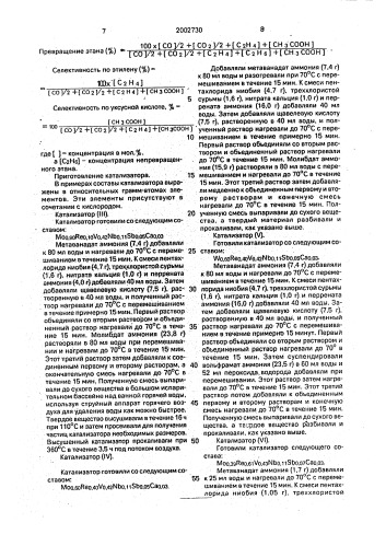 Способ получения уксусной кислоты и катализатор для его осуществления (патент 2002730)
