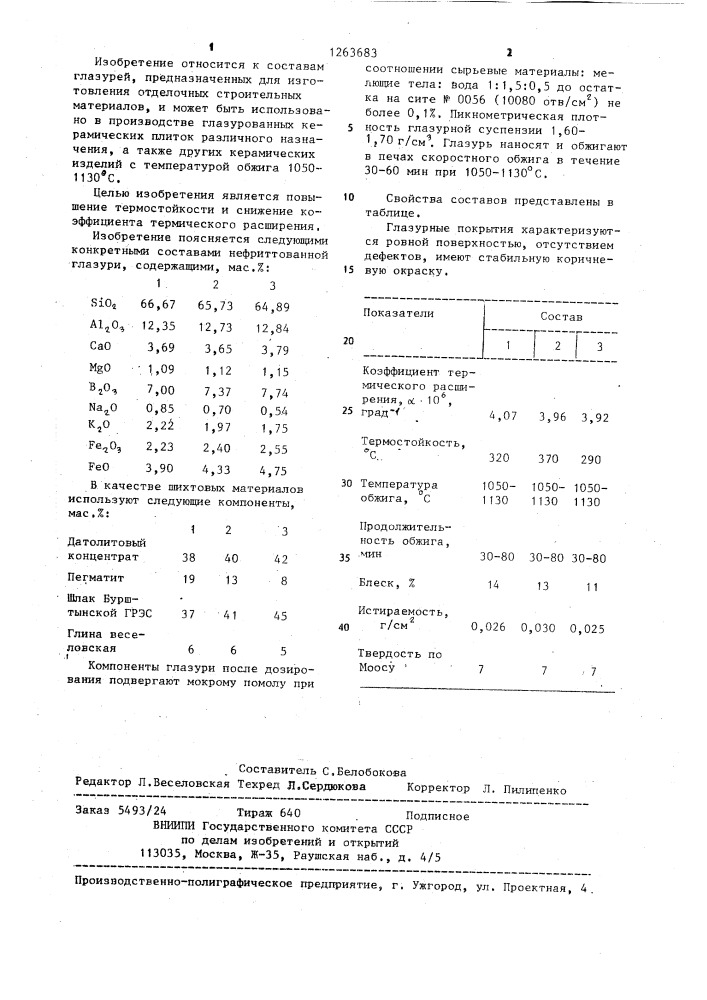 Нефриттованная глазурь (патент 1263683)