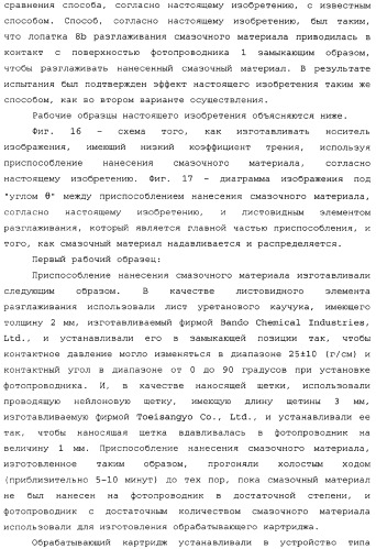 Устройство формирования изображения, приспособление нанесения смазочного материала, приспособление переноса, обрабатывающий картридж и тонер (патент 2346317)