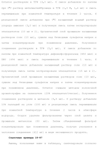 Новое урациловое соединение или его соль, обладающие ингибирующей активностью относительно дезоксиуридинтрифосфатазы человека (патент 2495873)