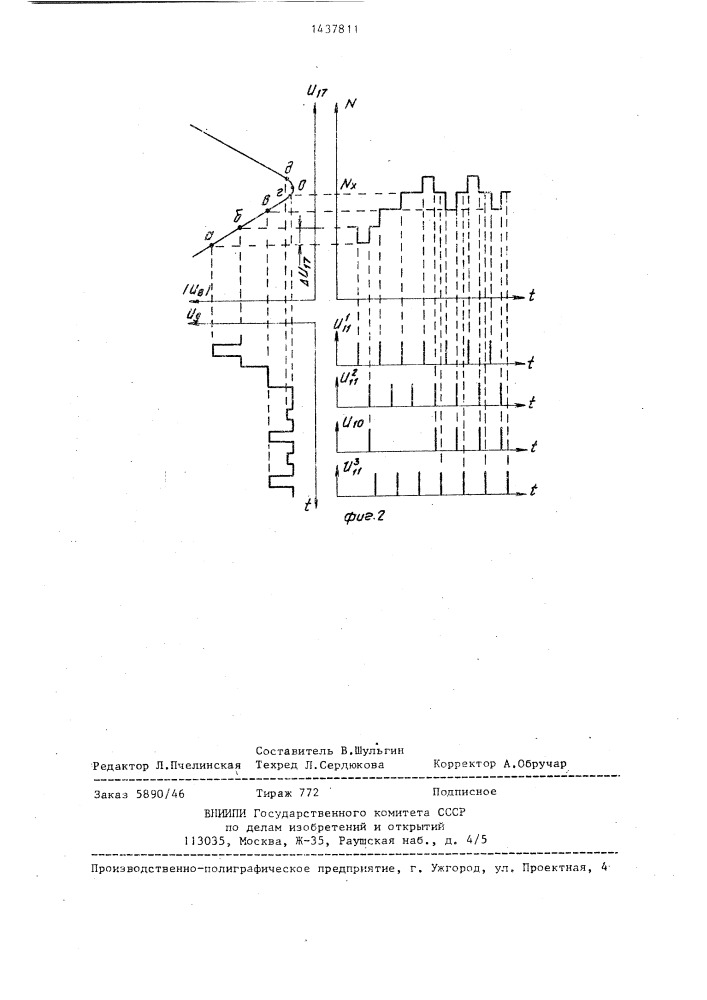 Цифровой феррозондовый магнитометр (патент 1437811)