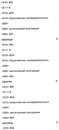 Соединение, содержащее кодирующий олигонуклеотид, способ его получения, библиотека соединений, способ ее получения, способ идентификации соединения, связывающегося с биологической мишенью (варианты) (патент 2459869)