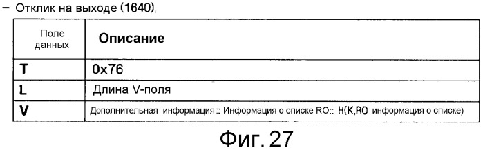 Способ и устройство для получения и удаления информации относительно объектов цифровых прав (патент 2347266)