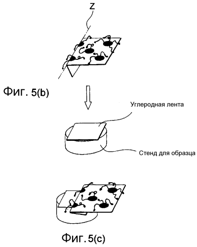 Нетканый материал (патент 2569775)