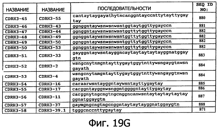 Белки, связывающие антиген фактор роста, подобный гепаринсвязывающему эпидермальному фактору роста (патент 2504551)