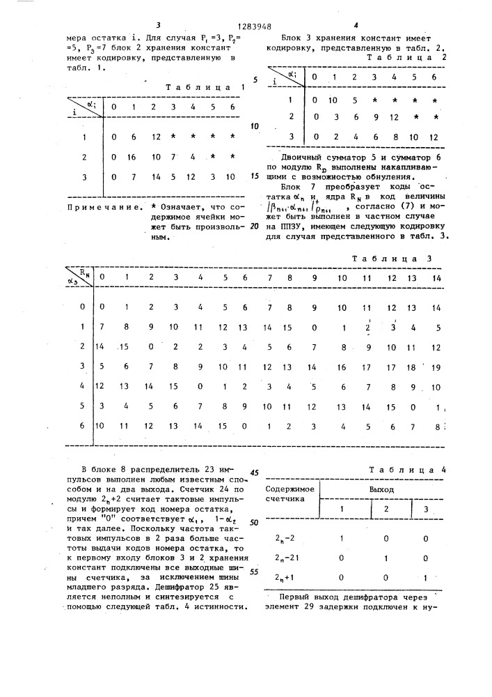 Устройство для определения позиционных характеристик непозиционного кода (патент 1283948)