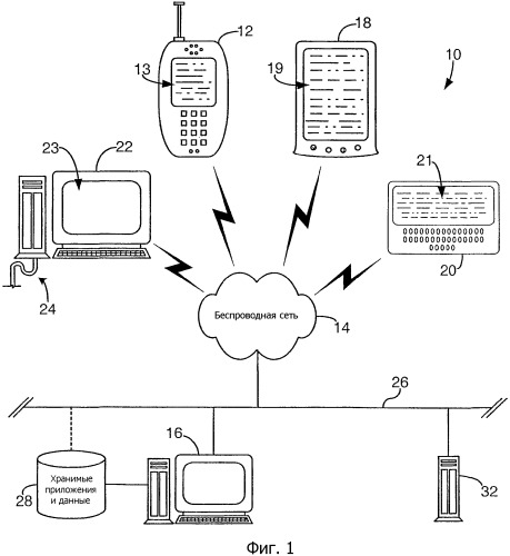Интерфейс синхронизации данных (патент 2304851)