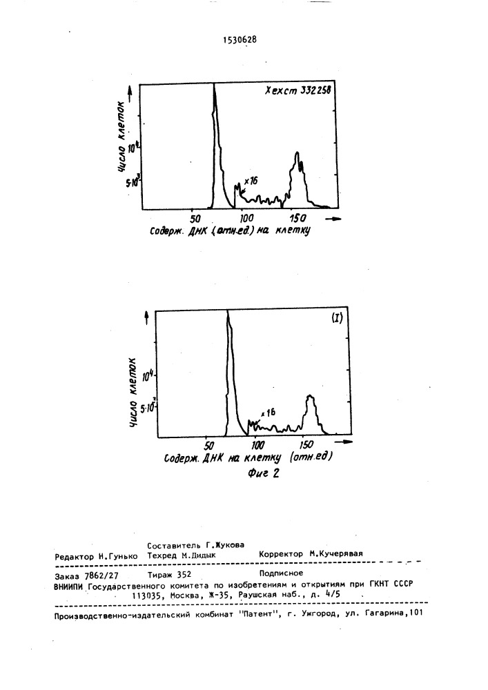 Тригидрохлорид 2-[2-фенил-5(6)-бензимидазолил]-n-(3- диметиламинопропил)-5(6)-бензимидазолкарбоксамида в качестве флуоресцентного красителя для исследования днк (патент 1530628)