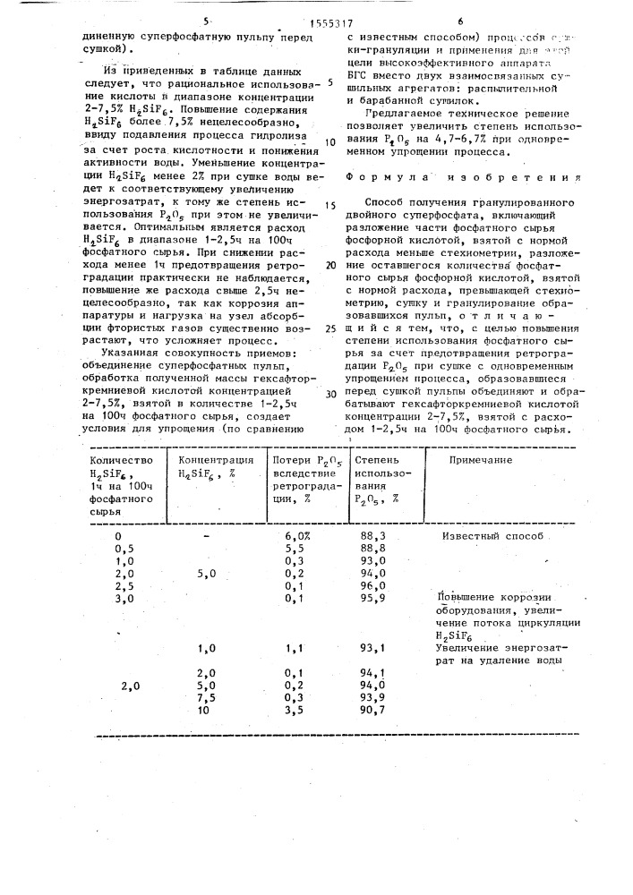 Способ получения гранулированного двойного суперфосфата (патент 1555317)