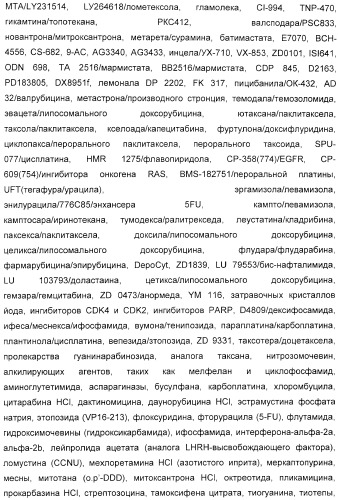 Мотивы последовательности рнк в контексте определенных межнуклеотидных связей, индуцирующие специфические иммуномодулирующие профили (патент 2435851)