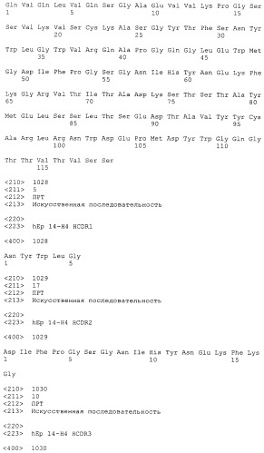 Pscaxcd3, cd19xcd3, c-metxcd3, эндосиалинxcd3, epcamxcd3, igf-1rxcd3 или fap-альфаxcd3 биспецифическое одноцепочечное антитело с межвидовой специфичностью (патент 2547600)