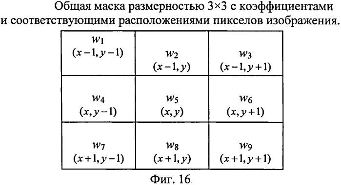 Способ рентгеновской томографии и устройство для его осуществления (патент 2505800)