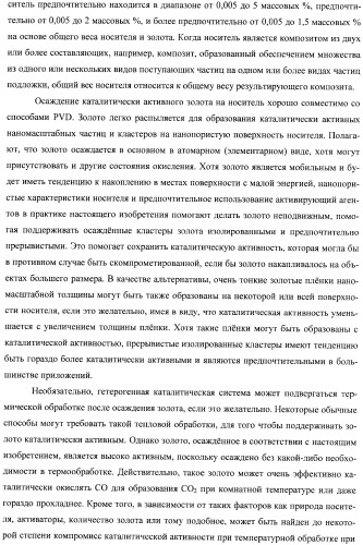 Гетерогенная композитная углеродистая каталитическая система и способ, использующий каталитически активное золото (патент 2372985)