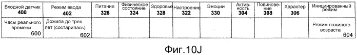 Автономная роботизированная жизненная форма (патент 2559715)