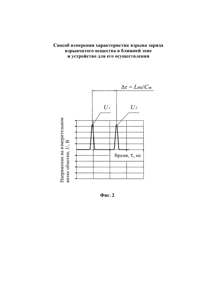 Способ измерения характеристик взрыва заряда взрывчатого вещества в ближней зоне и устройство для его осуществления (патент 2658080)