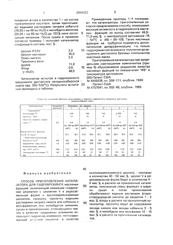 Способ приготовления катализатора для гидрокрекинга (патент 2004323)