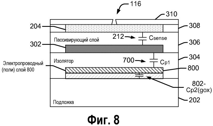 Датчик уровня чернил и относящиеся к нему способы (патент 2561029)