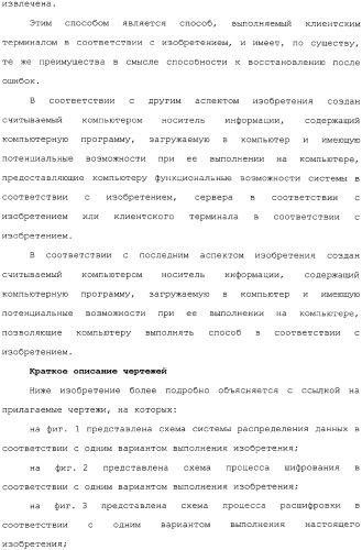 Система распределения цифрового контента (патент 2308079)