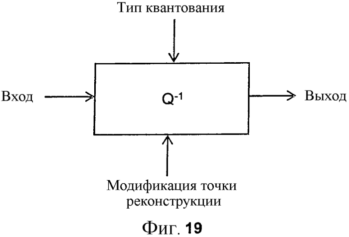 Аудиокодер и декодер (патент 2562375)