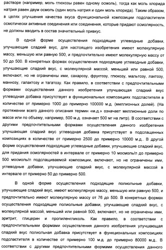 Композиция интенсивного подсластителя с пробиотиками/пребиотиками и подслащенные ею композиции (патент 2428051)