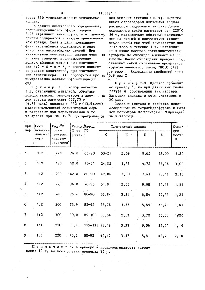 Способ получения полиаминофениленсульфидов (патент 1102794)