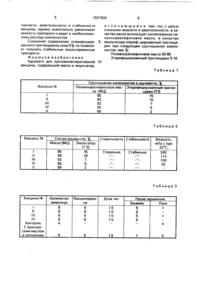 Адъювант для противопастереллезной вакцины (патент 1667868)