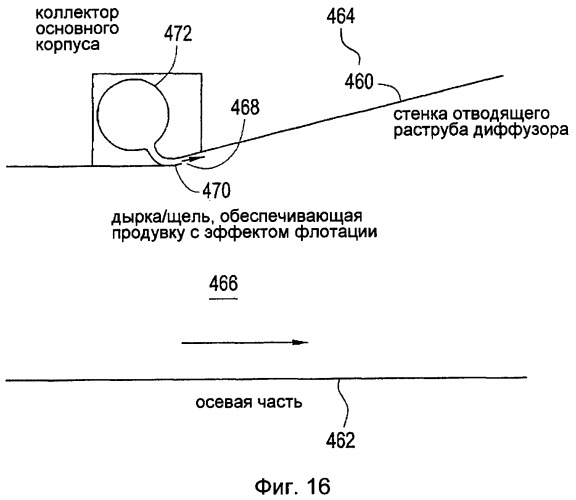 Диффузор, имеющий возможность струйного исполнительного регулирования (патент 2357088)