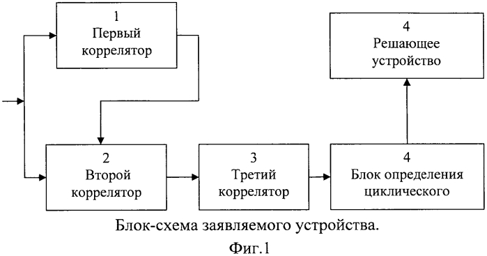 Способ декодирования сигналов связи (патент 2565014)