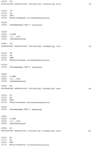 Связывающая мср-1 нуклеиновая кислота и ее применение (патент 2542973)