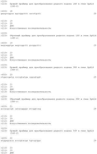 Способ получения монатина (патент 2505606)