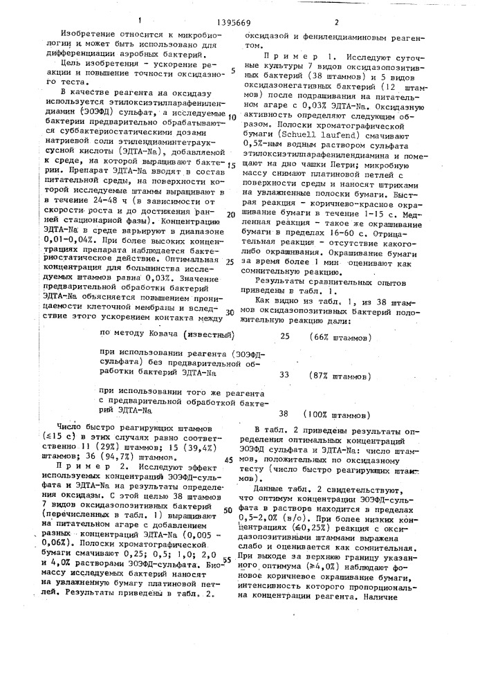 Способ определения оксидазы бактерий (патент 1395669)