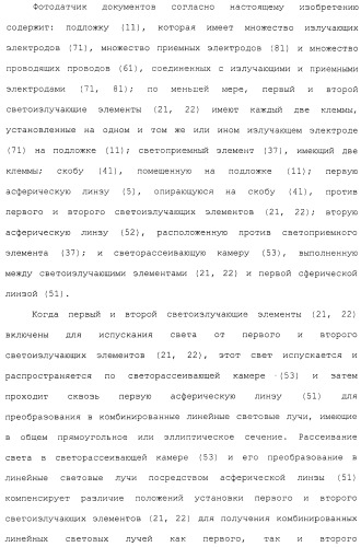 Фотодатчик документов из установленных на поверхности элементов (патент 2488169)
