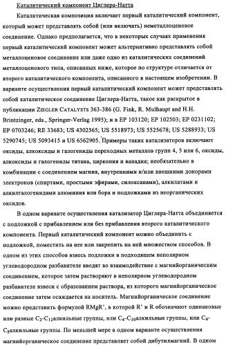 Мониторинг полимеризации и способ выбора определяющего индикатора (патент 2361883)