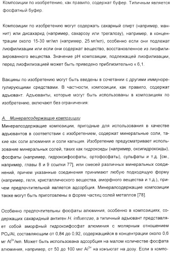 Иммунизация против менингококков серогруппы y с помощью белков (патент 2378009)