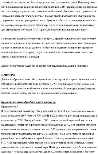 Впитывающие изделия, содержащие впитывающие материалы, проявляющие свойства отбухания/ вторичного набухания (патент 2490029)