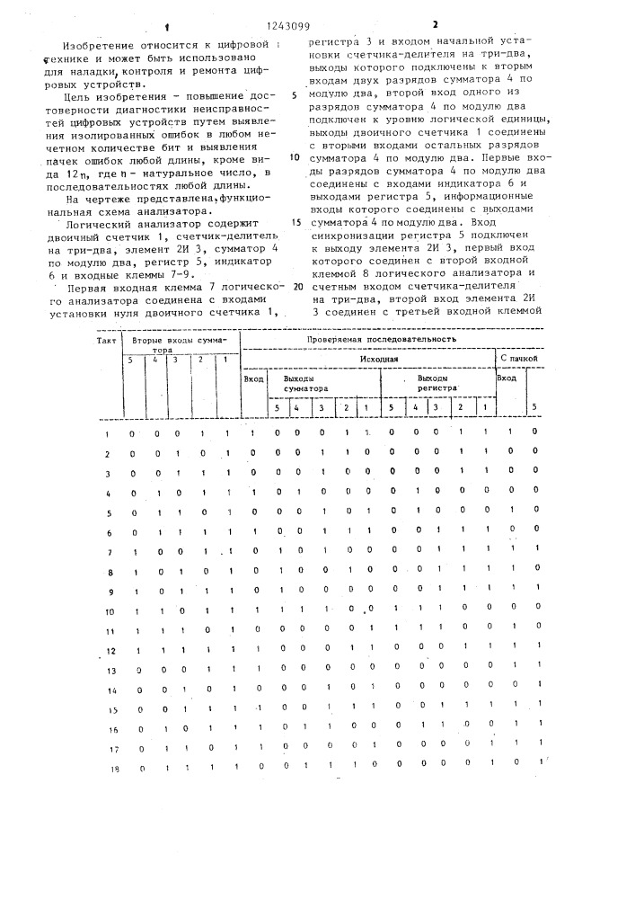 Логический анализатор (патент 1243099)