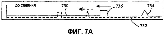 Обнаружение и определение местоположений микросейсмических событий путем непрерывной картографической миграции (патент 2411544)