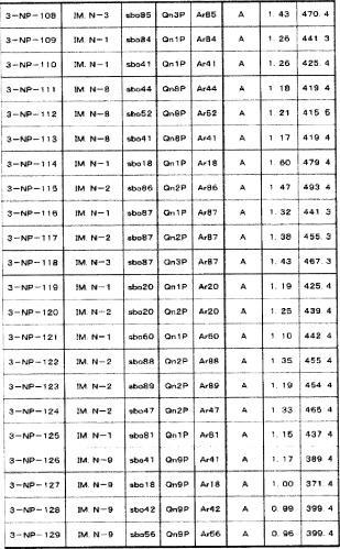 8-замещенные производные изохинолина и их применение (патент 2504544)