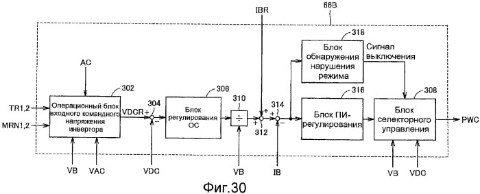 Регулятор мощности и транспортное средство, оснащенное регулятором мощности (патент 2381610)